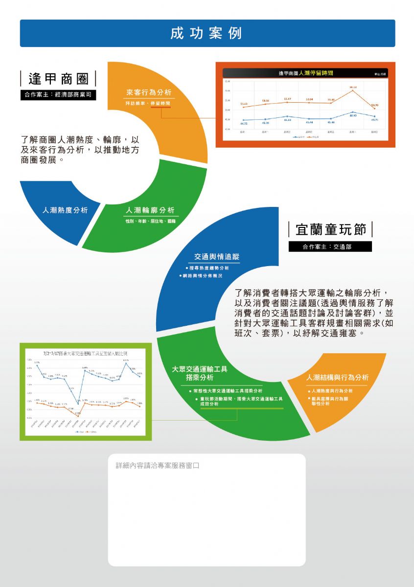 省级名单公布！三明5个案例成功入选